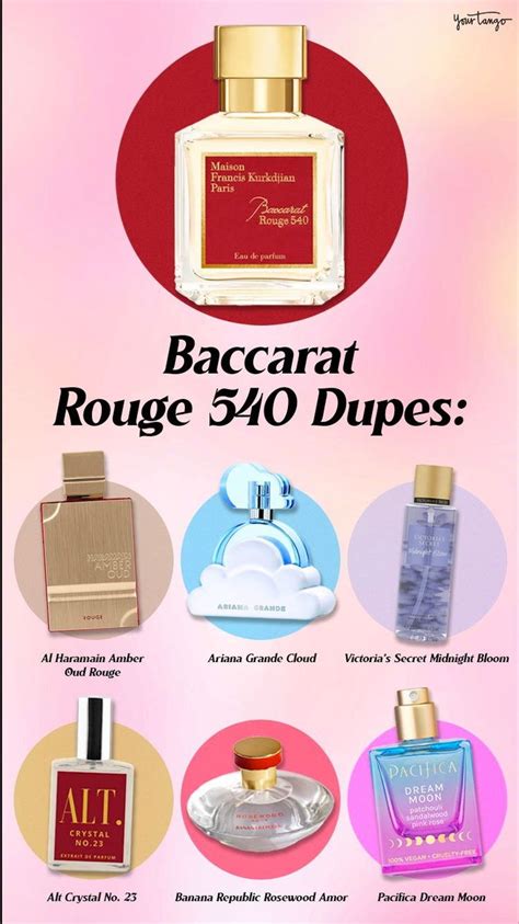 best dupe baccarat rouge 540